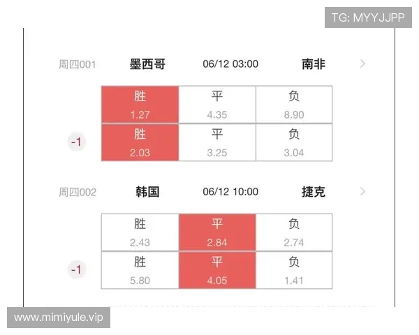 2026年世界杯捷克对阵墨西哥比赛比分竞猜规则详解与玩法指南 2026年世界杯捷克对阵墨西哥比赛比分竞猜规则详解与玩法指南